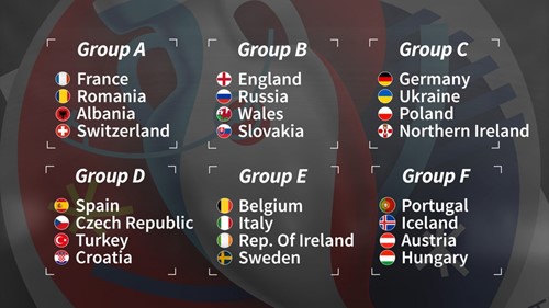 Το Champions League μας κατεστρεψε