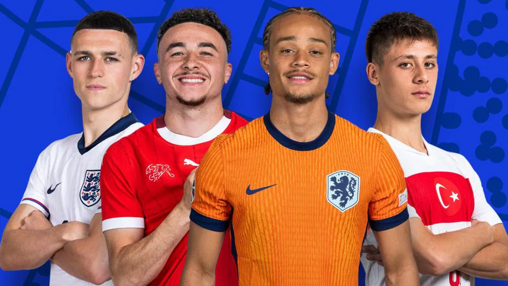 Ασκήσεις ετοιμότητας